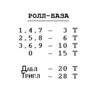 260x238