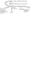 840x1656