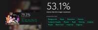 1445x454