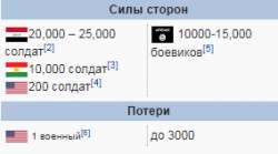 284x158