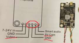 570x311