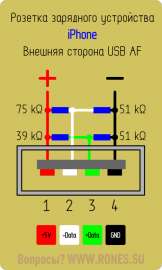 480x800