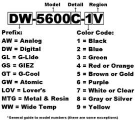 400x355