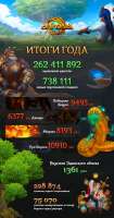 632x1200