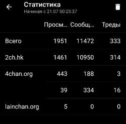539x533