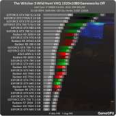 570x568