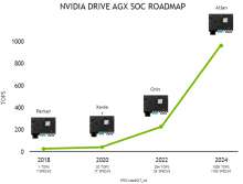 750x570