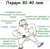 897x885