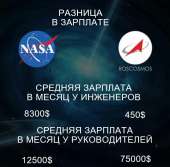 669x660