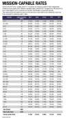 600x1058