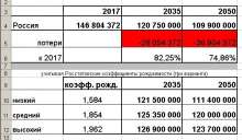 598x349