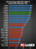 600x800