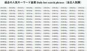 792x468
