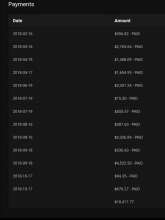550x733