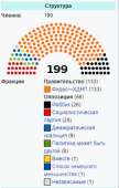 279x438