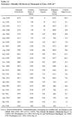 487x789