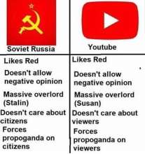 700x742