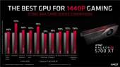 750x422