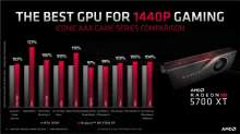 750x422