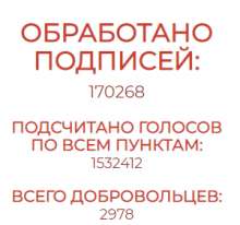 300x281