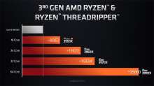 750x422