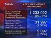 720x538