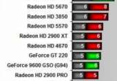 492x343