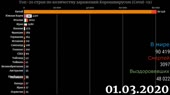 640x360