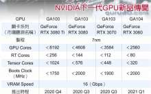 687x430