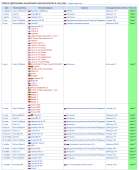 829x1011