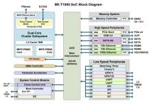 700x488