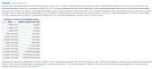 1462x669