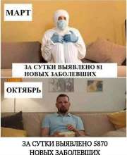 720x880