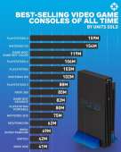 720x900