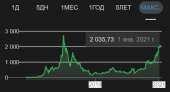 490x268