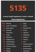 555x797