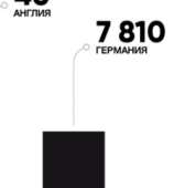 266x269