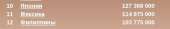 665x117