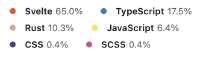 532x154